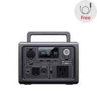 EB3A portable power station with free car charging cable