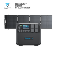 [Phased Out] BLUETTI AC200MAX + Solar Panels | Solar Generator Kit