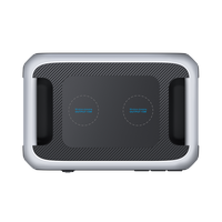 BLUETTI AC200P Portable Power Station | 2,000W 2,000Wh