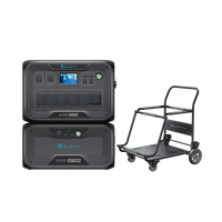 BLUETTI AC500 + B300S | Solar Generator Kits