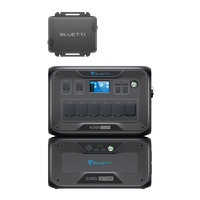 AC500+B300S+BLUETTI Charger 1