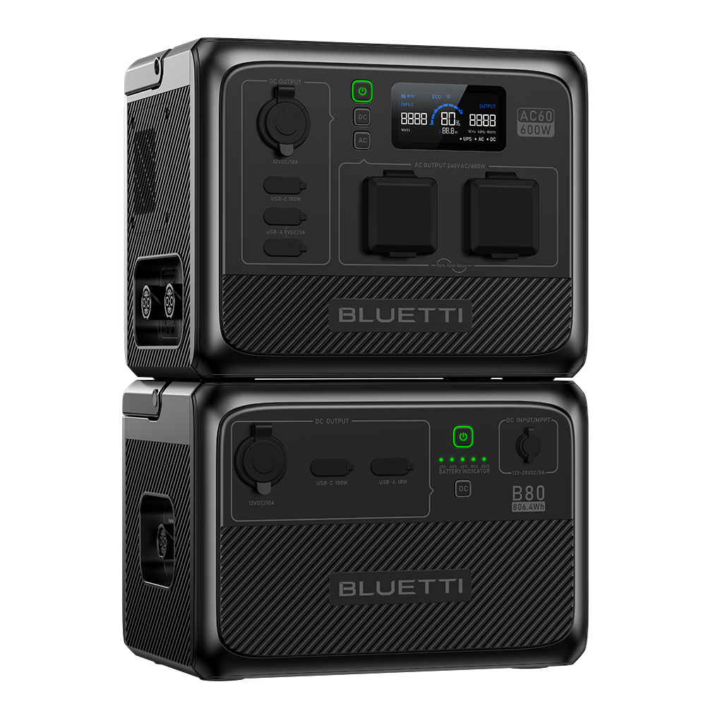 [Phased Out] BLUETTI AC60 + B80 | Home Battery Backup