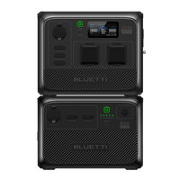 [Phased Out] BLUETTI AC60 + B80 | Home Battery Backup