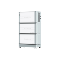 BLUETTI B500 Expansion Battery | 4,960Wh