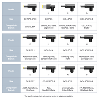 BLUETTI X20 Power Bank for Laptop | 288W 153.6Wh