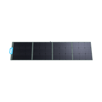 BLUETTI PV200 Solar Panels | 200W