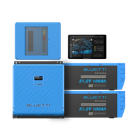 RV5 +2* B4810 + Epanel + Epad