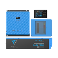 RV5 + B4810 + Epanel + Epad