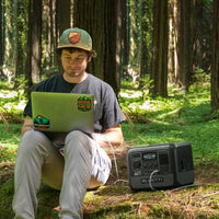 BLUETTI AC50B Portable Power Station | 700W 448Wh