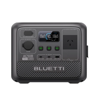 BLUETTI AC50B compact portable power station for outdoor activities and small appliances