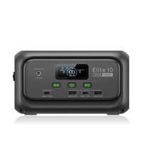 BLUETTI Elite 10 Mini Power Station 200W 128Wh