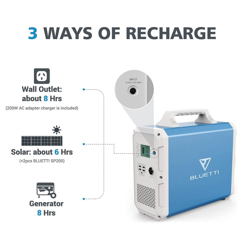 BLUETTI EB150 Portable Power Station | 1,000W 1,500Wh - BLUETTI AU