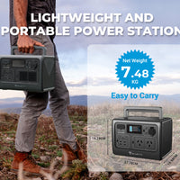 BLUETTI EB55 + Solar Panels | Solar Generator Kit